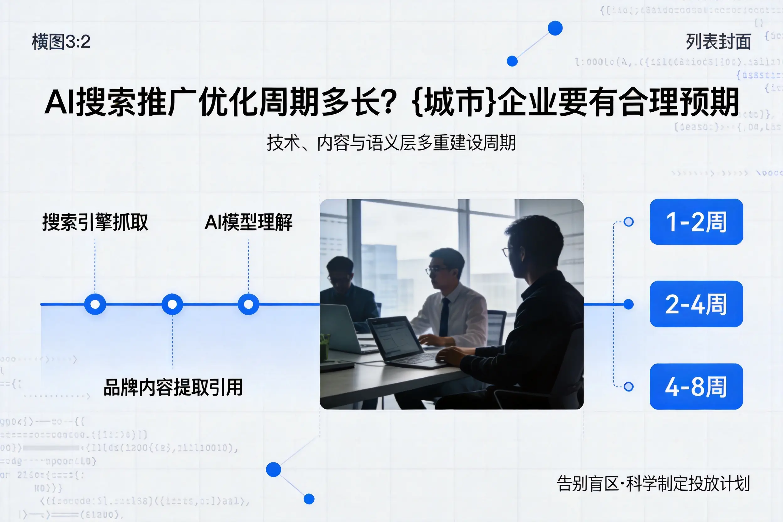 AI搜索推广优化周期多长?铜川企业要有合理预期