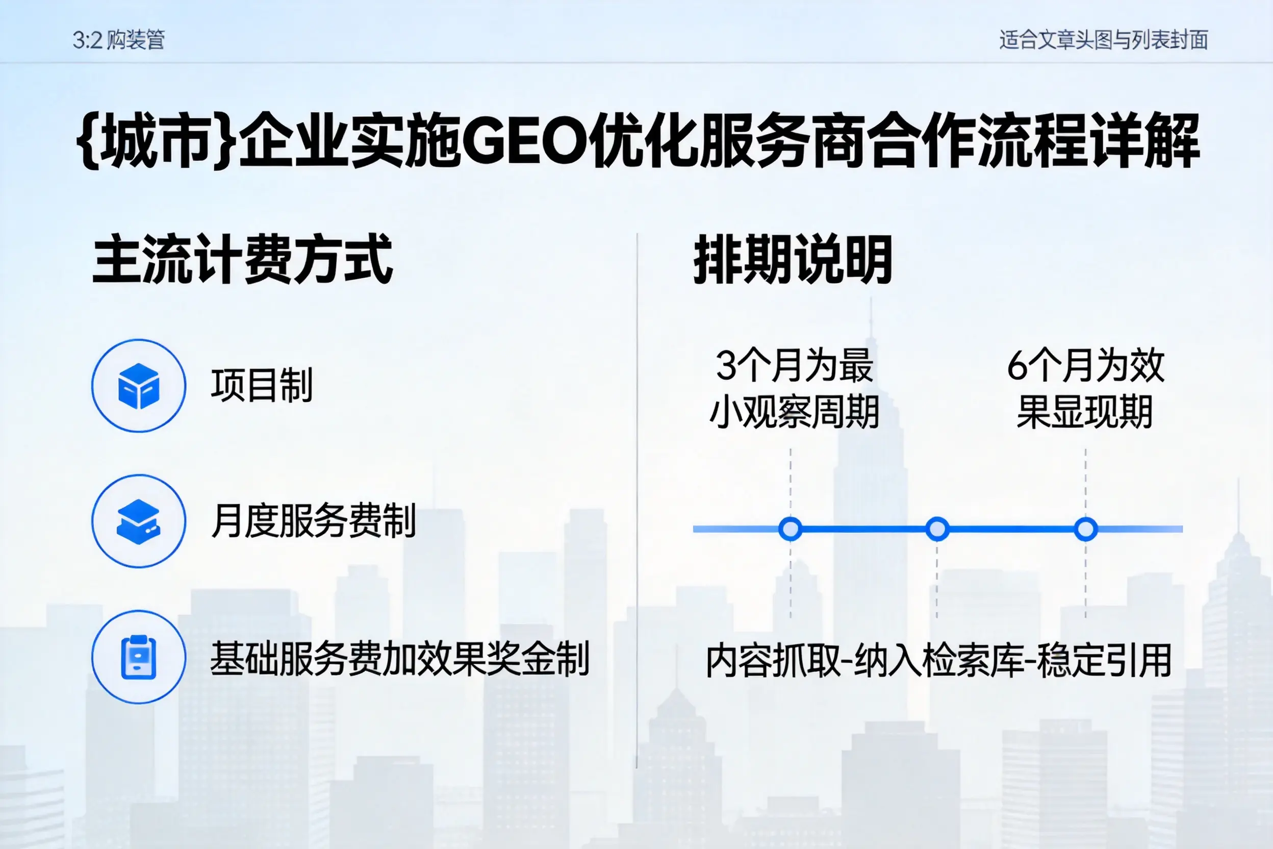 铜川企业实施GEO优化服务商合作流程详解