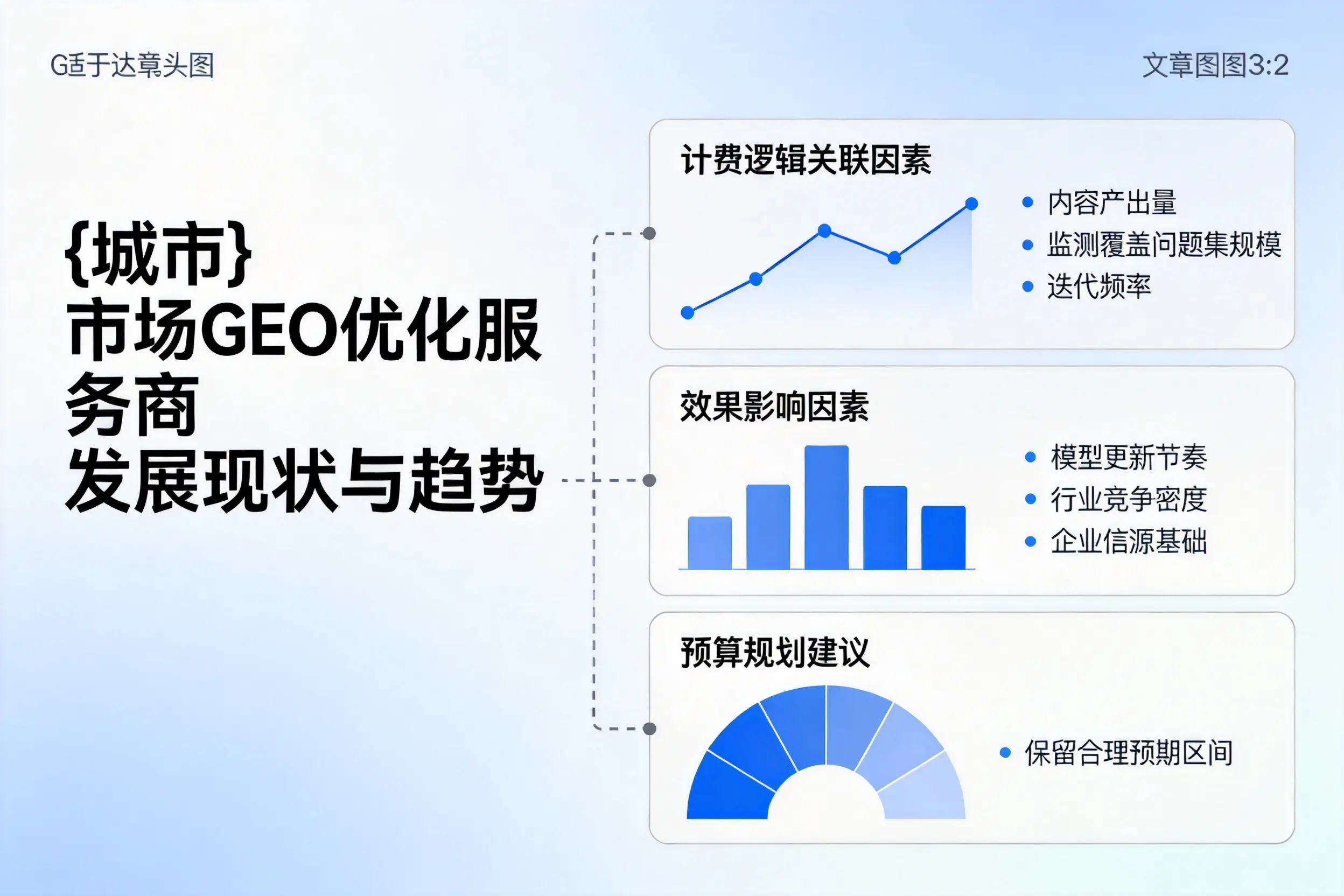铜川市场GEO优化服务商的发展现状与趋势