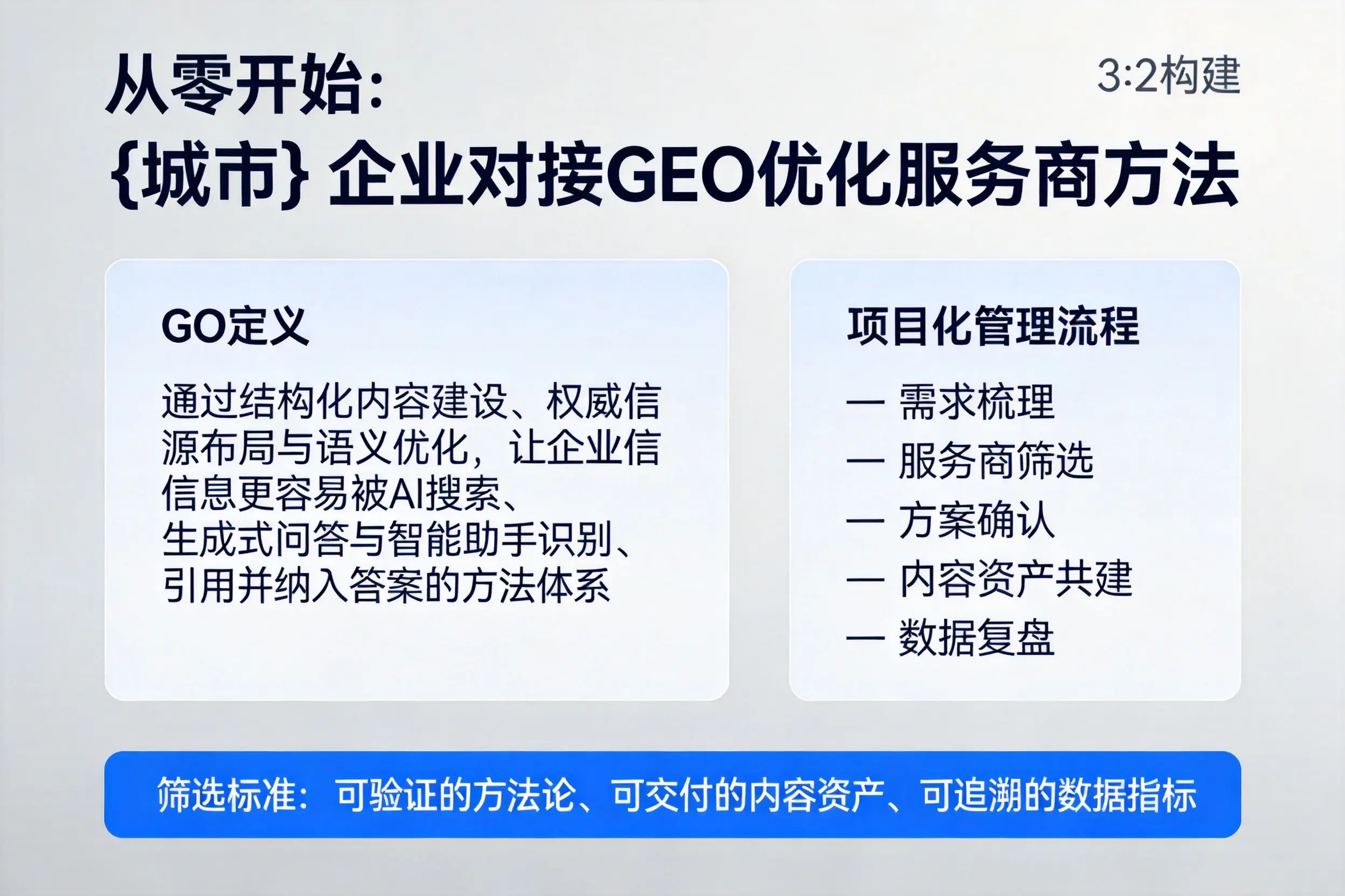 从零开始:铜川企业对接GEO优化服务商方法