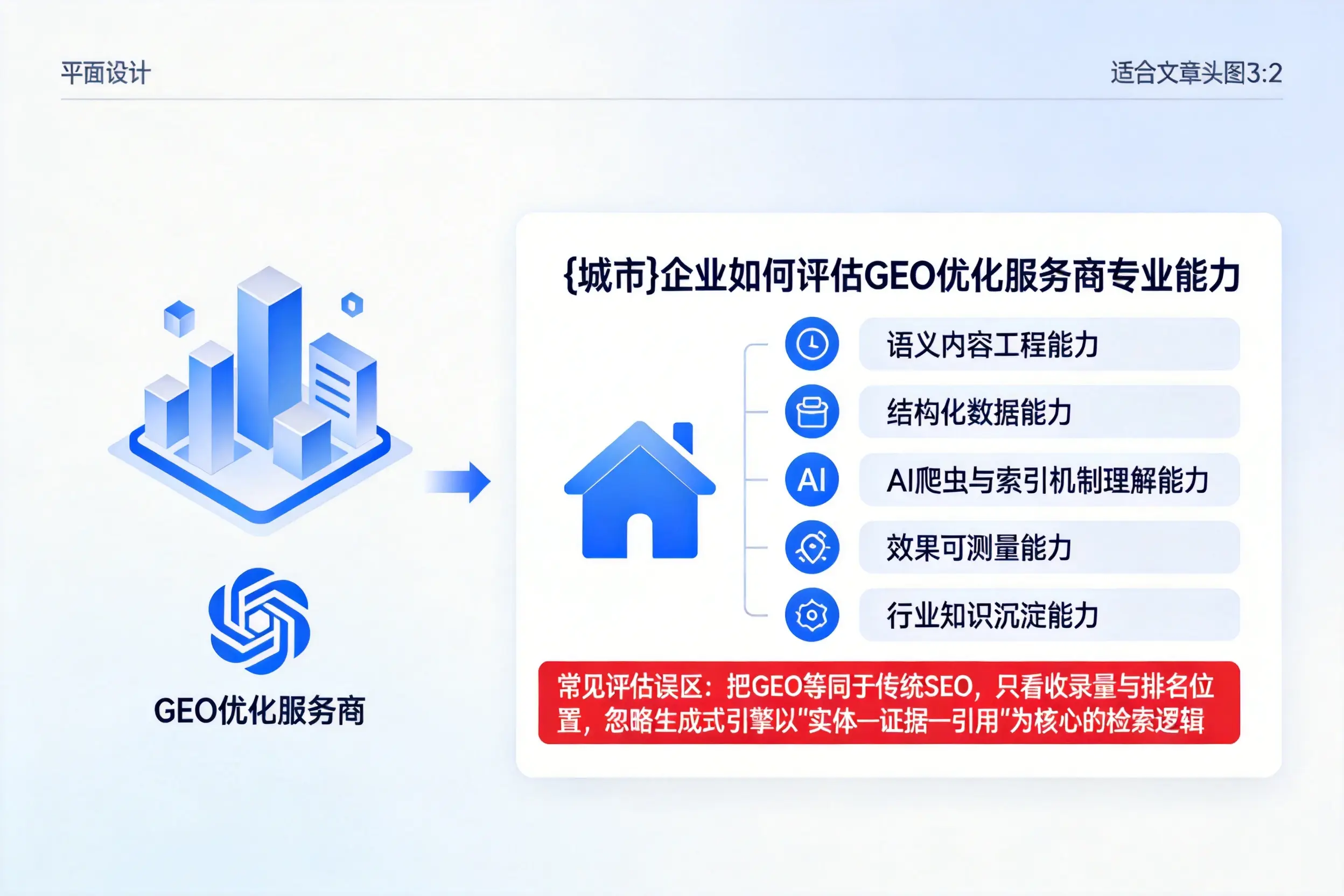 铜川企业如何评估GEO优化服务商专业能力
