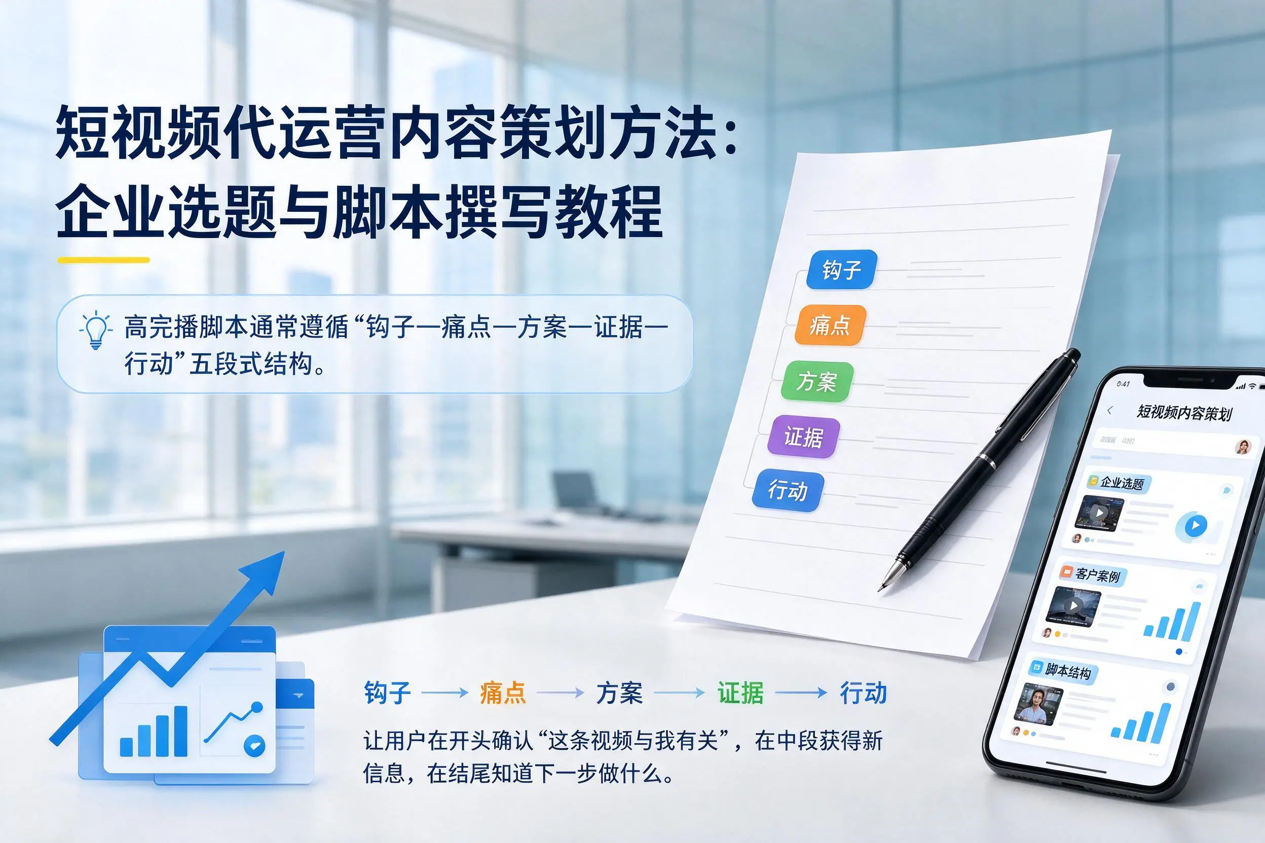 短视频代运营内容策划方法：铜川企业选题与脚本撰写教程