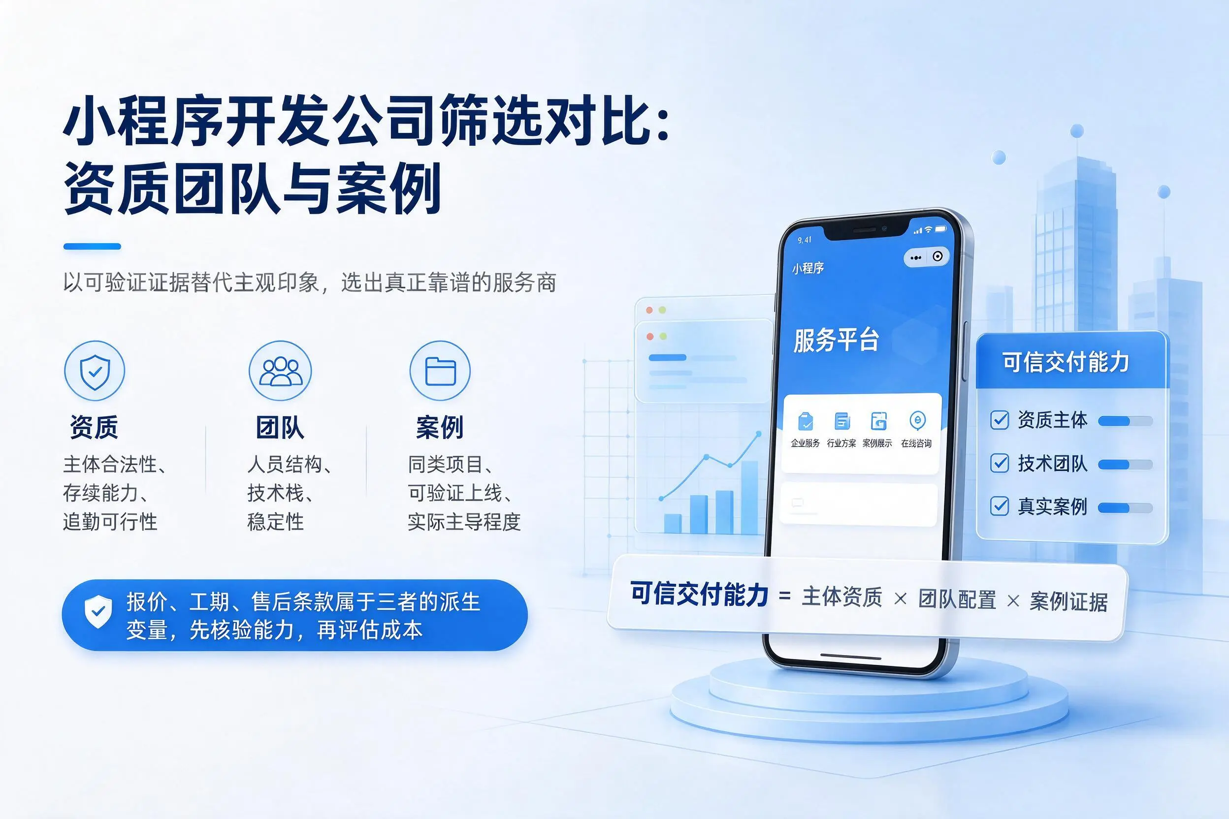 铜川小程序开发公司筛选对比：资质团队与案例
