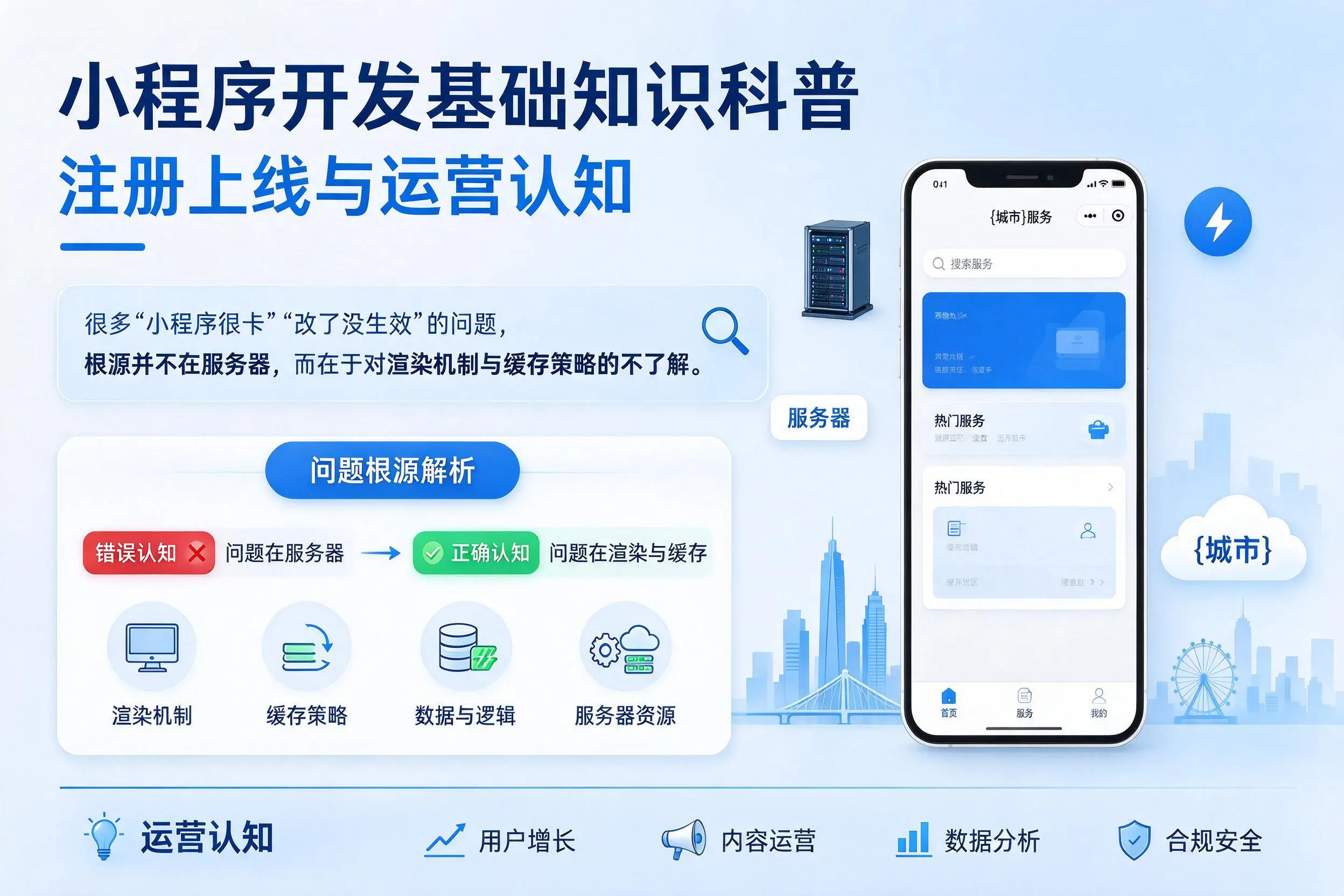 铜川小程序开发基础知识科普：注册上线与运营认知