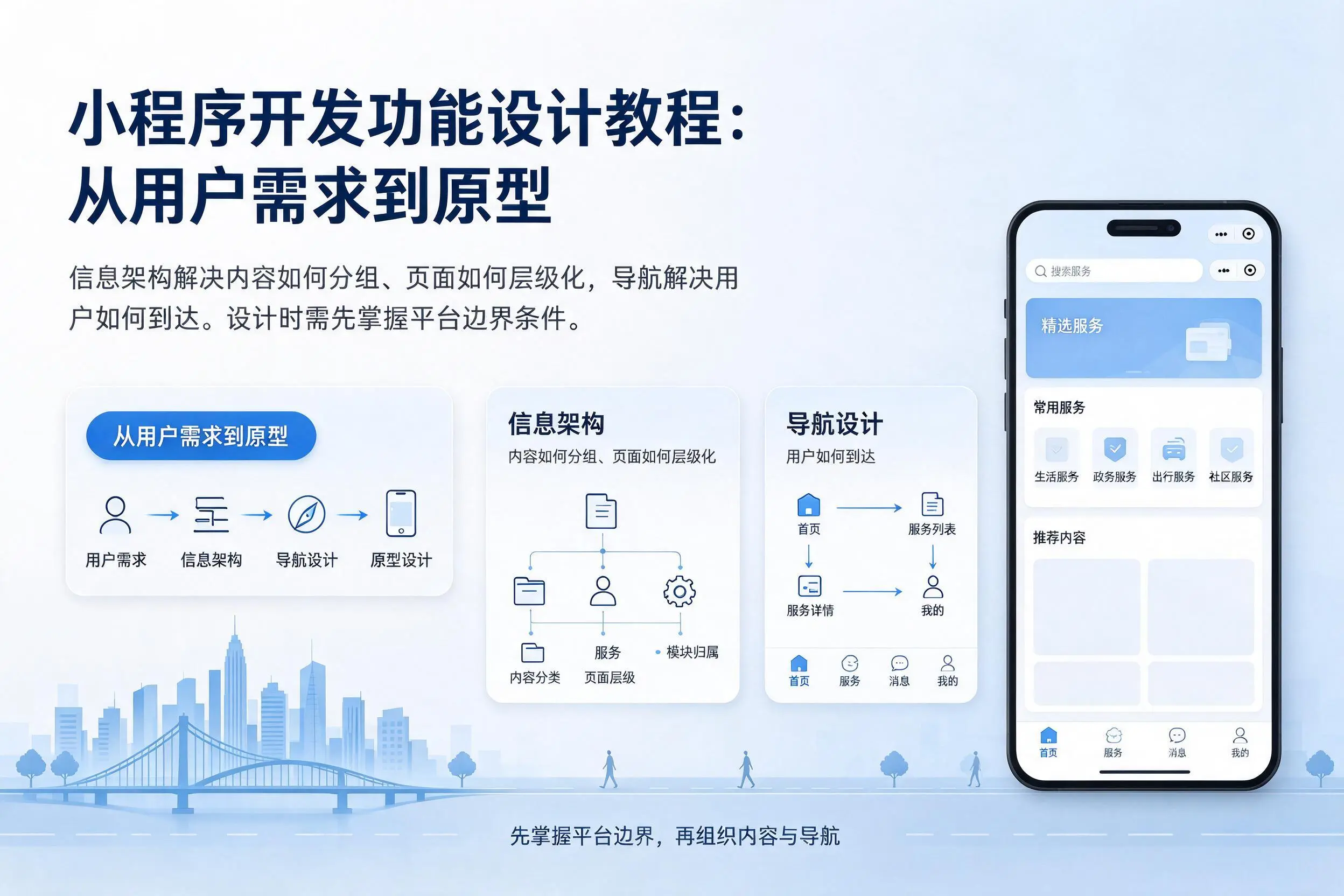 铜川小程序开发功能设计教程:从用户需求到原型