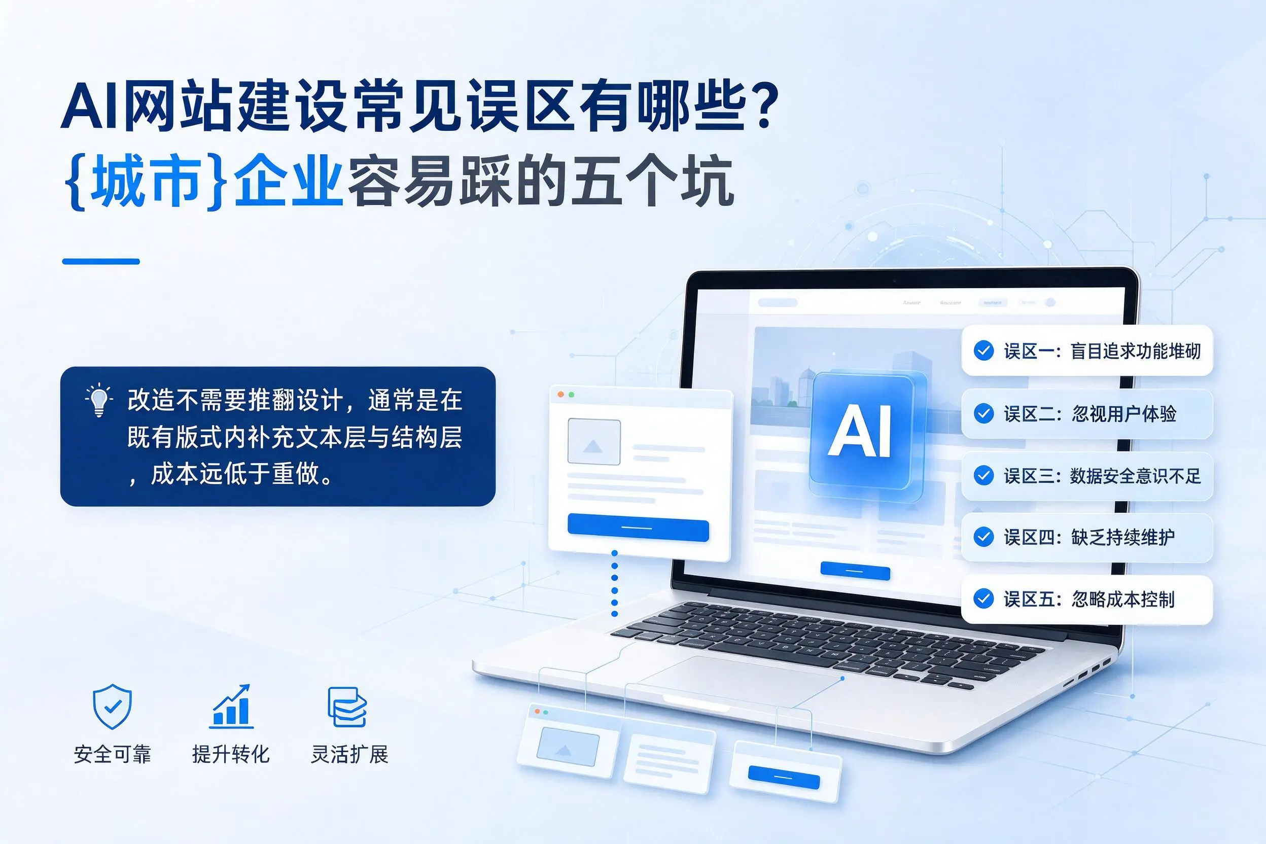 AI网站建设常见误区有哪些?铜川企业容易踩的五个坑