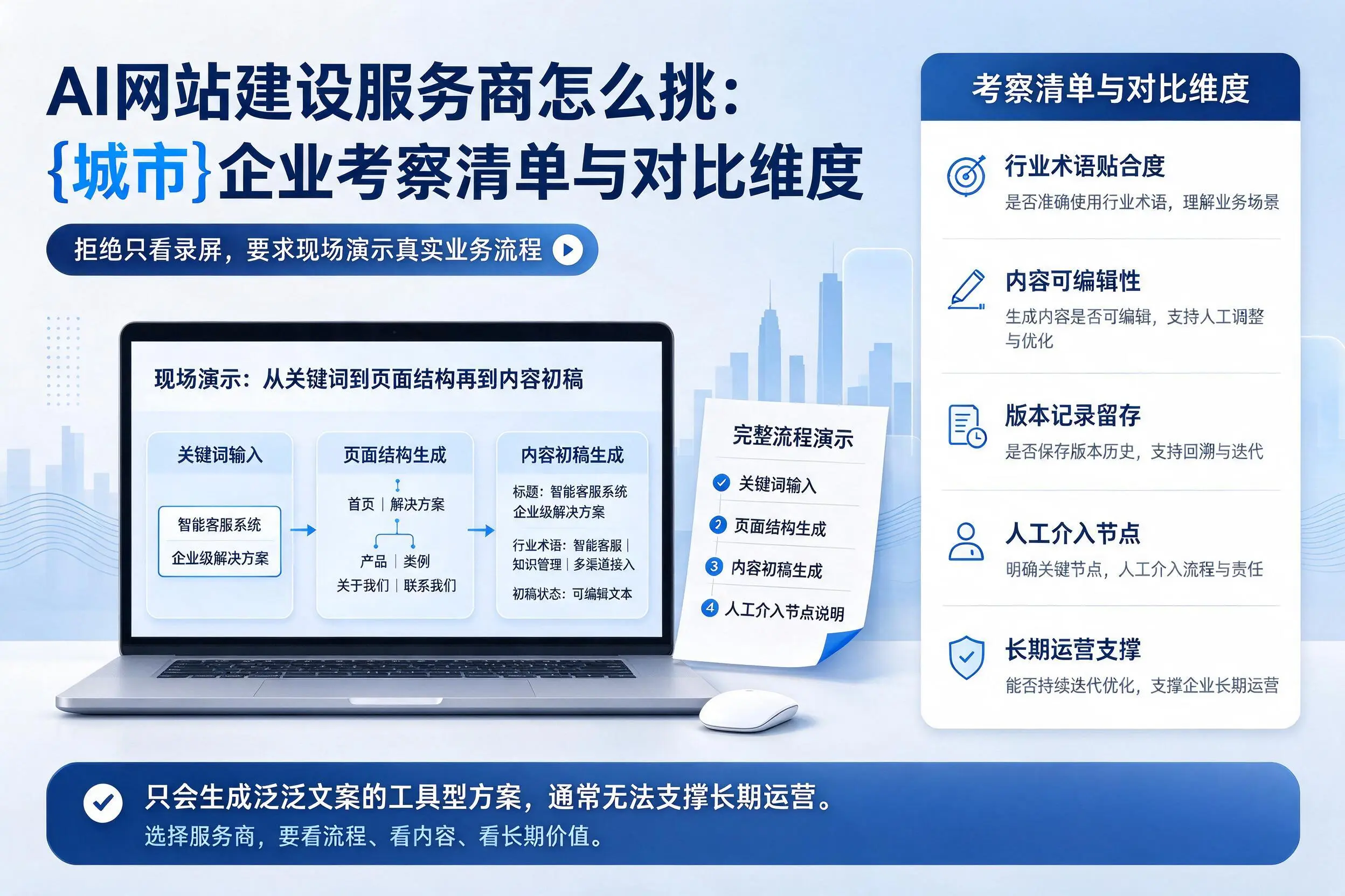 AI网站建设服务商怎么挑：铜川企业考察清单与对比维度
