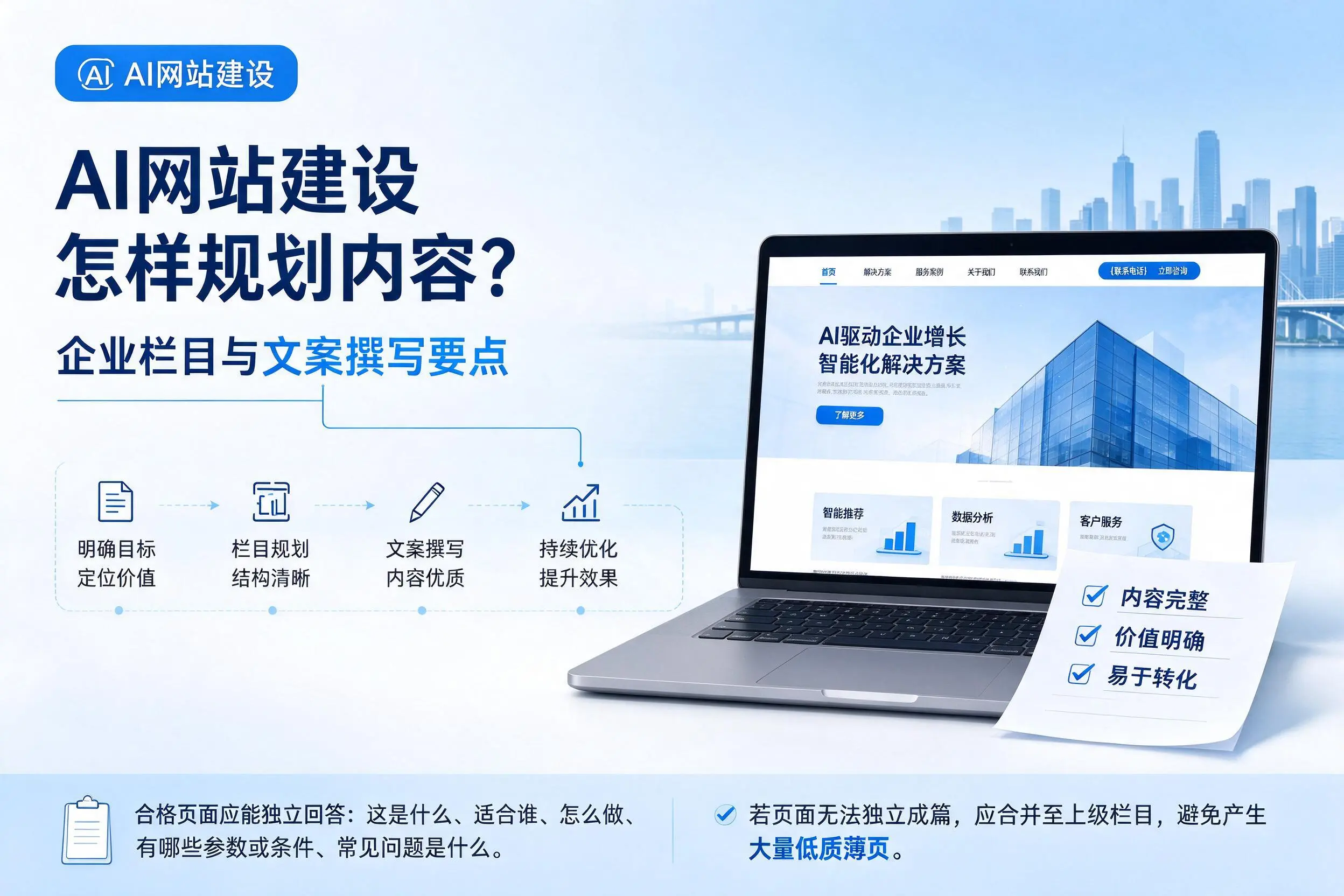 AI网站建设怎样规划内容?铜川企业栏目与文案撰写要点