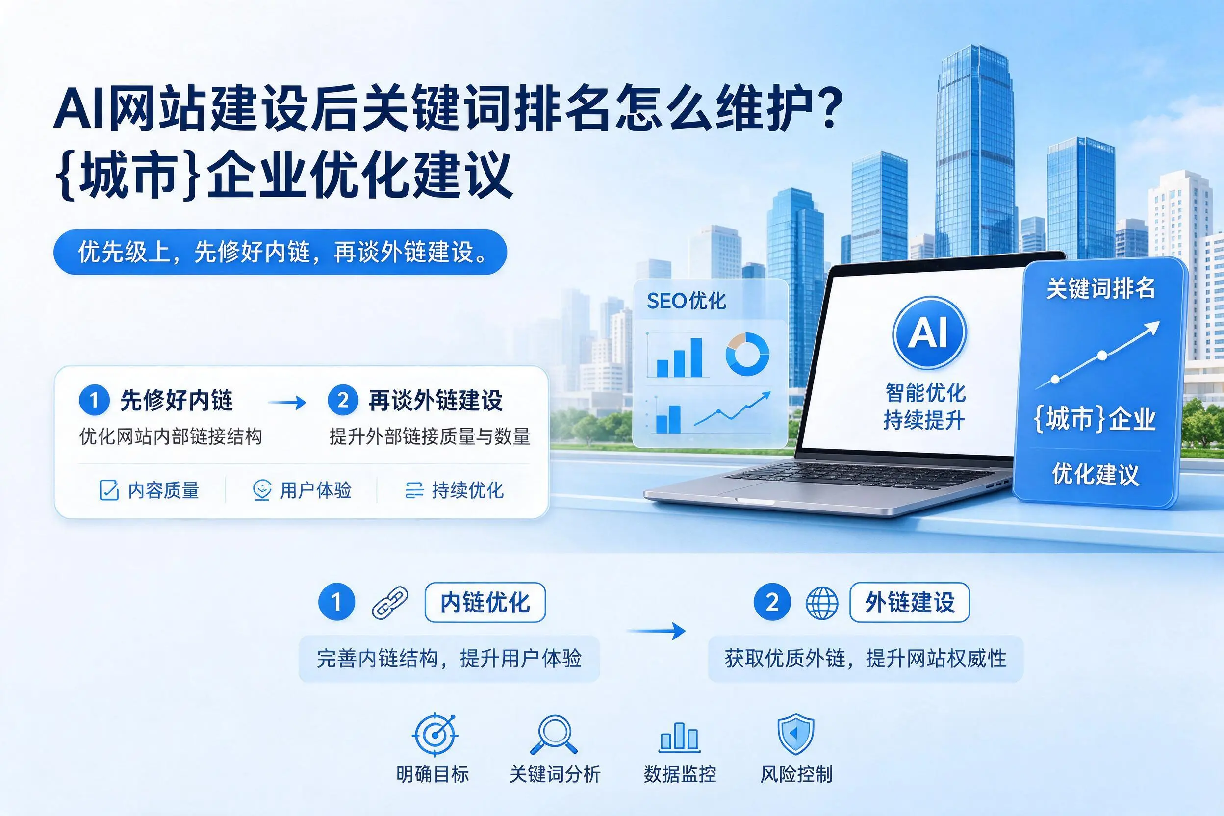 AI网站建设后关键词排名怎么维护?铜川企业优化建议