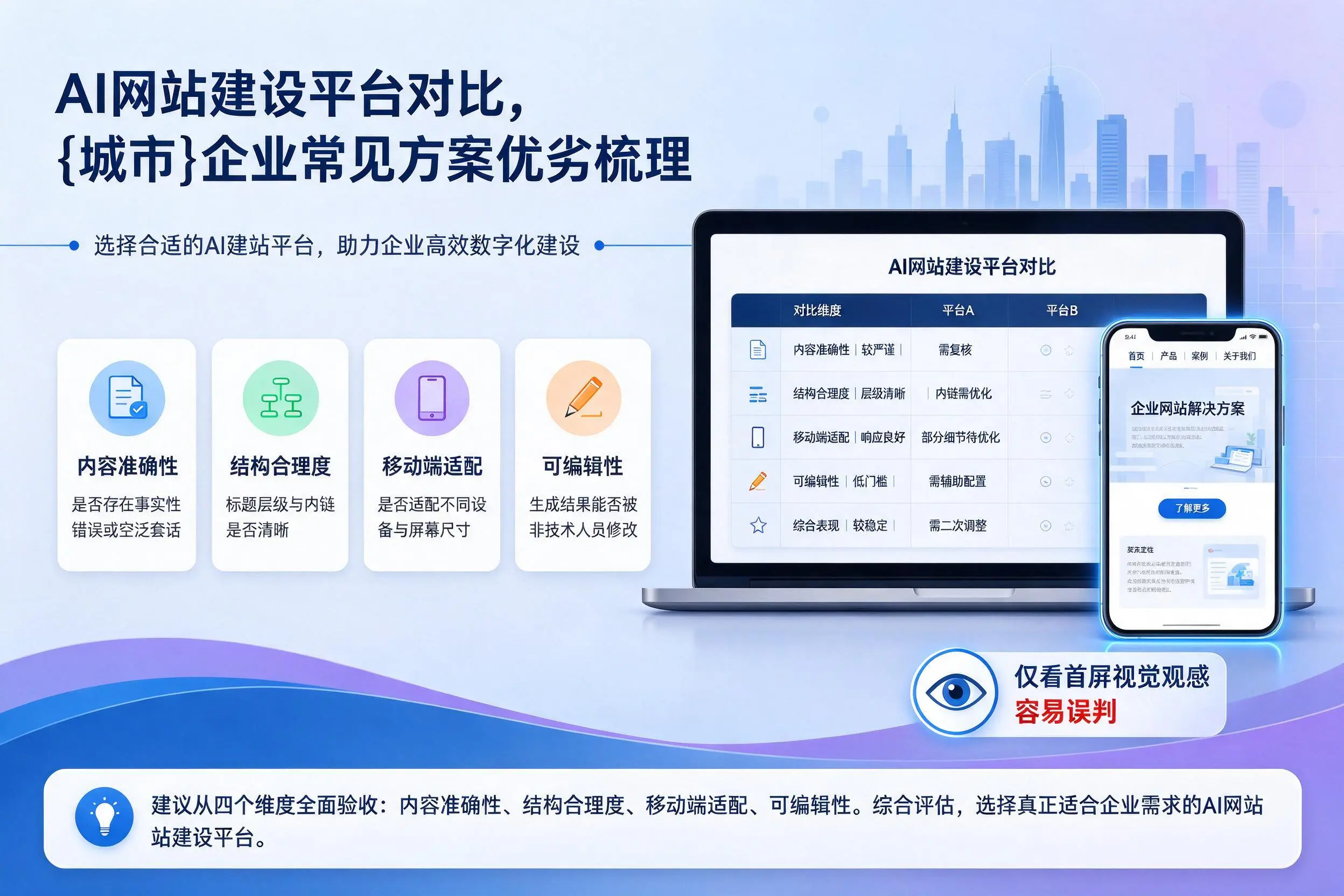 AI网站建设平台对比,铜川企业常见方案优劣梳理