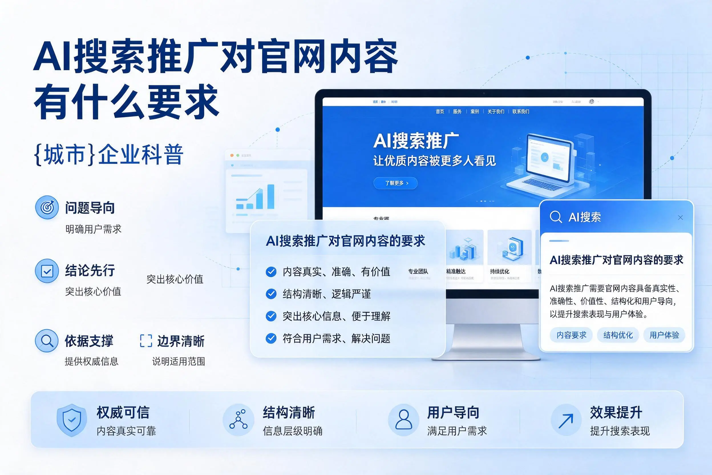 AI搜索推广对官网内容有什么要求，铜川企业科普